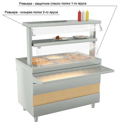 Прилавок для горячих напитков (1500 мм) РИВЬЕРА