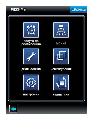 Пароконвектомат Abat ПКА 20-1/1ПП2